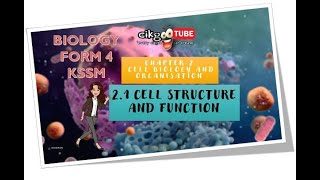 BIOLOGY KSSM FORM 4 21 CELL STRUCTURE AND FUNCTION [upl. by Iloj845]