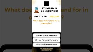 VPN Decoded What Does VPN Stand For and Why It Matters [upl. by Beckett]