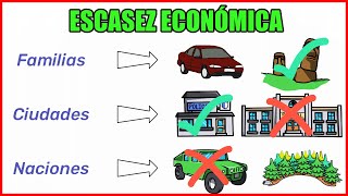 ¿Qué es la ESCASEZ en ECONOMÍA [upl. by Attenauqa]