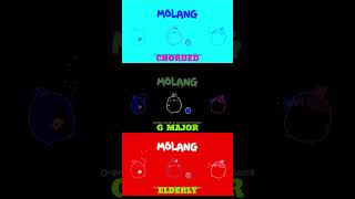 Molang Effects  Sponsored By iL Vocodex [upl. by Sisxela623]