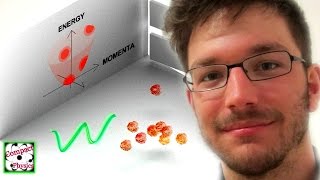 Wie funktioniert Photoelektronenspektroskopie Compact Physics [upl. by Nido348]