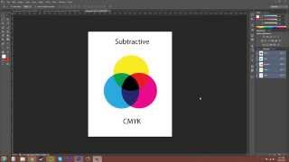 Photoshop CS6 Tutorial  90  CMYK Color Mode [upl. by Kcirddet]