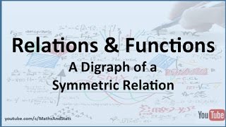 Relations and Functions A Digraph of a Symmetric Relation [upl. by Frederigo]