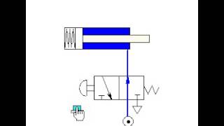 using a 3 2 valve NO to control a cylinder [upl. by Deny]