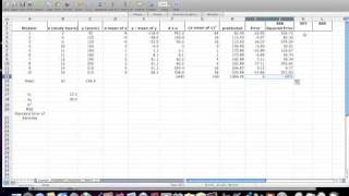 How to calculate a regression equation R Square Using Excel Statistics [upl. by Sarge]