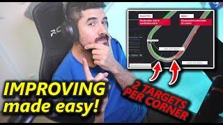 Telemetry is underrated Drive faster using simplified insights  Assetto Corsa Competizione [upl. by Milano]