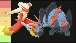 STARTER POKEMON TIER LIST [upl. by Conrado78]