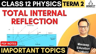 Total Internal Reflection Class 12 Physics Term 2 Exam 2022 CBSE [upl. by Jea]