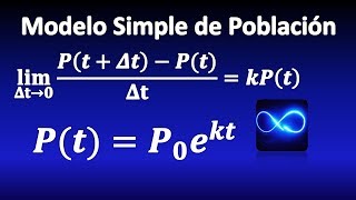 01 Modelo simple de población Ecuaciones Diferenciales [upl. by Starinsky821]