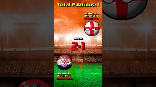 CROACIA vs INGLATERRA en todos los MUNDIALES COUNTRYBALL [upl. by Nauj]