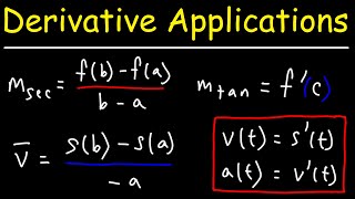 Application of Derivatives  Formulas and Notes  Calculus Study Guide Review [upl. by Anitak596]