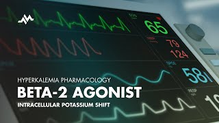 Beta2 Agnoist Albuterol  Hyperkalemia Treatment Pharmacology [upl. by Rehpotsihc]