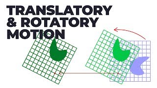 Translatory amp Rotatory Motion [upl. by Jea]