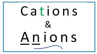 Cation vs Anion Definition Explanation amp Examples [upl. by Revorg808]