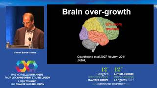 Simon Baron Cohen Keynote speech Understanding sex differences in autism [upl. by Suivat579]