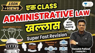 classification of delegated legislations rulesregulations icfai order positivedelegation [upl. by Aliwt181]