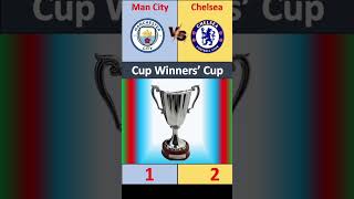 Man City Vs Chelsea All Trophies Comparison mancity chelsea football fifa shorts [upl. by Alyworth]