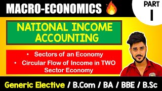 Circular Flow of Income  National Income Accounting  Macroeconomics  GE BA Bcom H Bsc DU [upl. by Swarts]