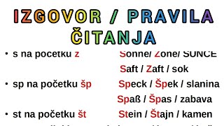 A1 NIVO LEKCIJA 1 ● PRAVILA CITANJA U NEMACKOM JEZIKU [upl. by Grishilde]