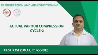 Actual Vapour Compression Cycle2 [upl. by Ahtnicaj]