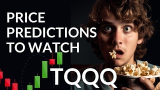 Investor Alert TQQQ ETF Analysis amp Price Predictions for Wed  Ride the TQQQ Wave [upl. by Ladnek247]