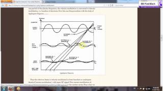 two cavity klystron amplifier by eng mohamed el sheikh lec1 [upl. by Woothen831]