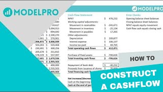 How to Construct a Cash Flow Statement with the PampL and Balance Sheet [upl. by Akiemahs]