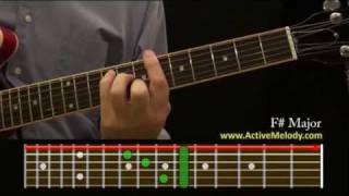 How To Play an F Sharp Chord On The Guitar [upl. by Htehpaj]