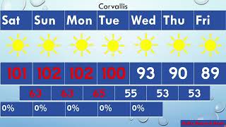 Willamette Valley July 6th Heatwave Update with Daily Timeline [upl. by Magna860]