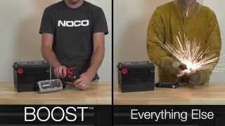 Lithium Jump Starter Vs Other Jump Starters  NOCO Genius Boost GB30 UltraSafe Lithium Jump Starter [upl. by Amaso]