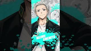 WIND BREAKER  CHARACTER TRAILER Hajime Umemiya [upl. by Legra]