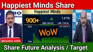 Happiest minds share latest news today  Happiest minds share price target 🎯  happiest minds share [upl. by Ielirol]