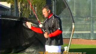 Speed Hitter Instructional Video [upl. by Connel]