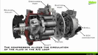 Watch Compresseur De Climatisation Voiture  Compresseur De Climatisation Voiture [upl. by Gowrie]