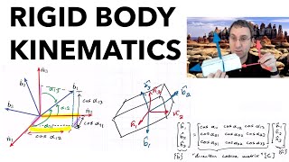 Rigid Body Kinematics Introduction  Rotation Matrix Relating Frames in 3D  Direction Cosine Matrix [upl. by Craggy]