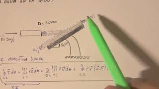 EJERCICIO 1 ECUACIÓN DE MOMENTUM LINEALMECÁNICA DE FLUIDOS [upl. by Ailemak101]