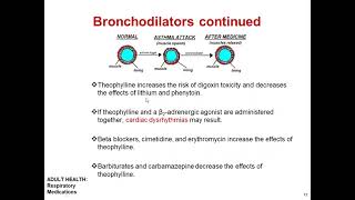 Aminophylline theophylline drug drug interaction for NCLEX EXAM [upl. by Bolme101]