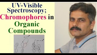 UVVisible Spectroscopy Chromophores in Organic Compounds [upl. by Lalib]