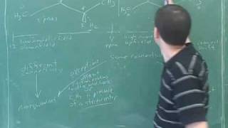 Introduction to proton NMR spectroscopy 5 [upl. by Fritzsche]