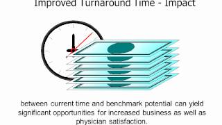 Rapid Operating Room Turnover  Best Practices from Surgery Management Improvement Group [upl. by Janifer]