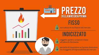 Come leggere la bolletta del gas  Il video tutorial di Facileit [upl. by Lacie]