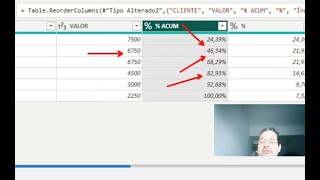 PERCENTUAIS ACUMULADOS no Power Query do BI e Veja também OPORTUNIDADE DE APRENDER EXCEL AVANÇADO [upl. by Aggappora]