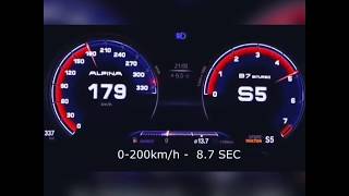 BMW ALPINA B7 BiTurbo 2017 Launch Control BRUTAL Acceleration [upl. by Sasnett]