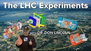 The LHC Experiments [upl. by Stannfield582]