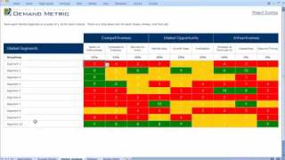 Market Segment Analysis Tool [upl. by Hedgcock382]