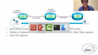 Spirent Test Center and Capturing without SPAN [upl. by Josephson]