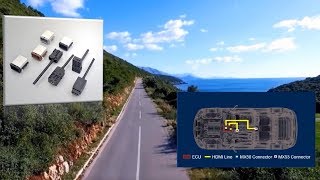 New Variation Added to the Automotive HDMI Connector MX50  53 Series [upl. by Dulcea]