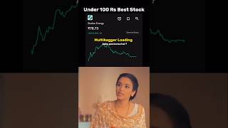 Under 100 rs stock bankniftyprediction niftywednesday trading market sharemarket [upl. by Olivero31]