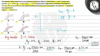 Photoelectric effect experiments are performed using three different metal plates \ p q \ and [upl. by Dotson]