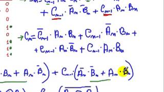 FULL ADDERsommatore completo [upl. by O'Dell]